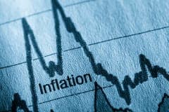 How Inflation Is Affecting Your Grocery Bill